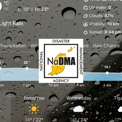 NaDMA